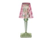 Gallery of variants BATTERY_3