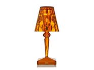 Gallery of variants BATTERY_7