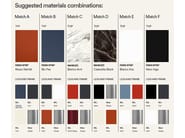 Variante prodotto (3)