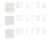 Variante prodotto (1)