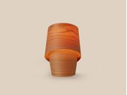 Gallery of variants TINY_3