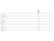 Variante prodotto (0)