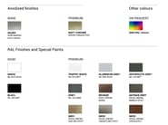 Variante prodotto (4)