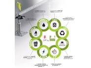 PAVIMENTO SOPRAELEVATO by LIUNI - Pavimento sopraelevato - 6