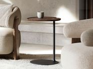 PER/USE | Functional Design Object