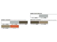 Variante prodotto (4)