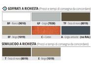 Variante prodotto (4)