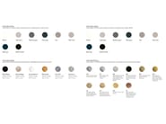 Variante prodotto (1)