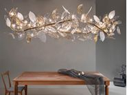 Patrizia Volpato | Lighting Made in Italy