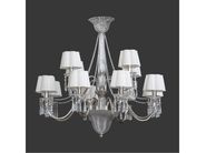 Possoni Illuminazione | Classic chandeliers