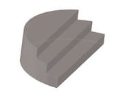 Variante prodotto (2)