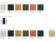 Variante prodotto (1)