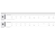 Variante prodotto (2)