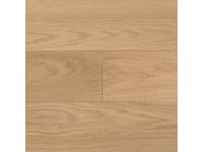 Gallery of variants SIGNATURE_1