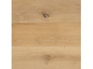 Gallery of variants SIGNATURE_5