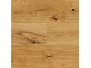 Gallery of variants SIGNATURE_4