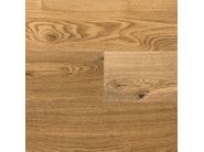 Gallery of variants SIGNATURE_18