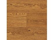 Gallery of variants SIGNATURE_13