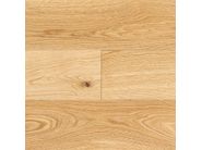 Gallery of variants SIGNATURE_20