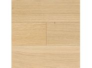 Gallery of variants SIGNATURE_11