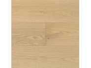 Gallery of variants SIGNATURE_16