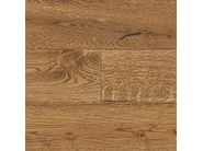 Gallery of variants SIGNATURE_19