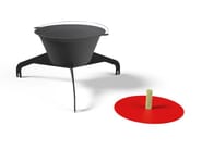 Categoria Pentole da cucina