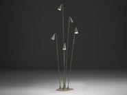 Variante prodotto (6)