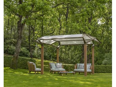 Beschattung nach Maß