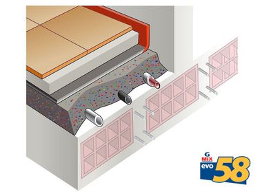 Zuschlagmischung G MIX EVO 58 G MIX