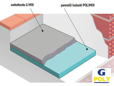 Thermal insulation system for floors and roofs G POLY G MIX