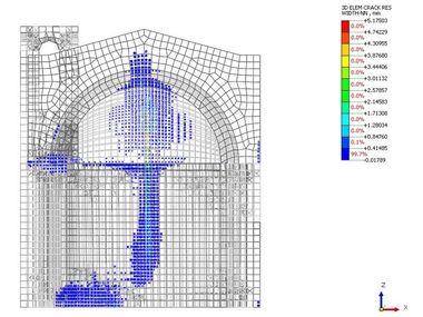Midas FEA NX CAD-integrated structural calculation software By MIDAS