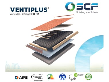 Sicilferro, VENTILPLUS Sottocoppo