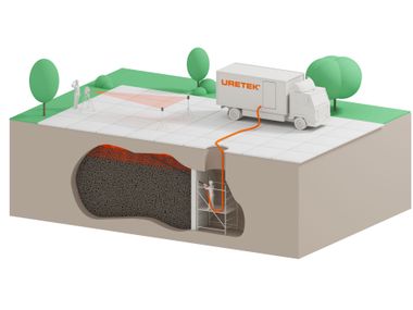 Ground consolidation Filling underground cavities URETEK ITALIA