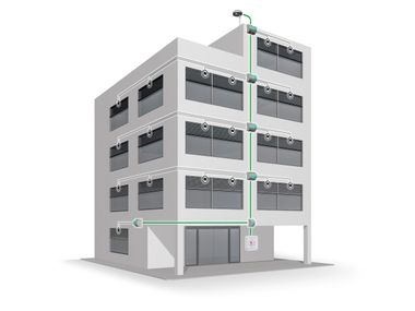 Sistema di building automation SISTEMA BUS KNX WAREMA