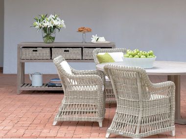 Console tables