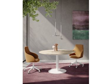 TABLE Table By PROF