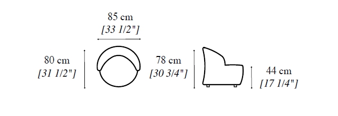 Dimensioni PERLA