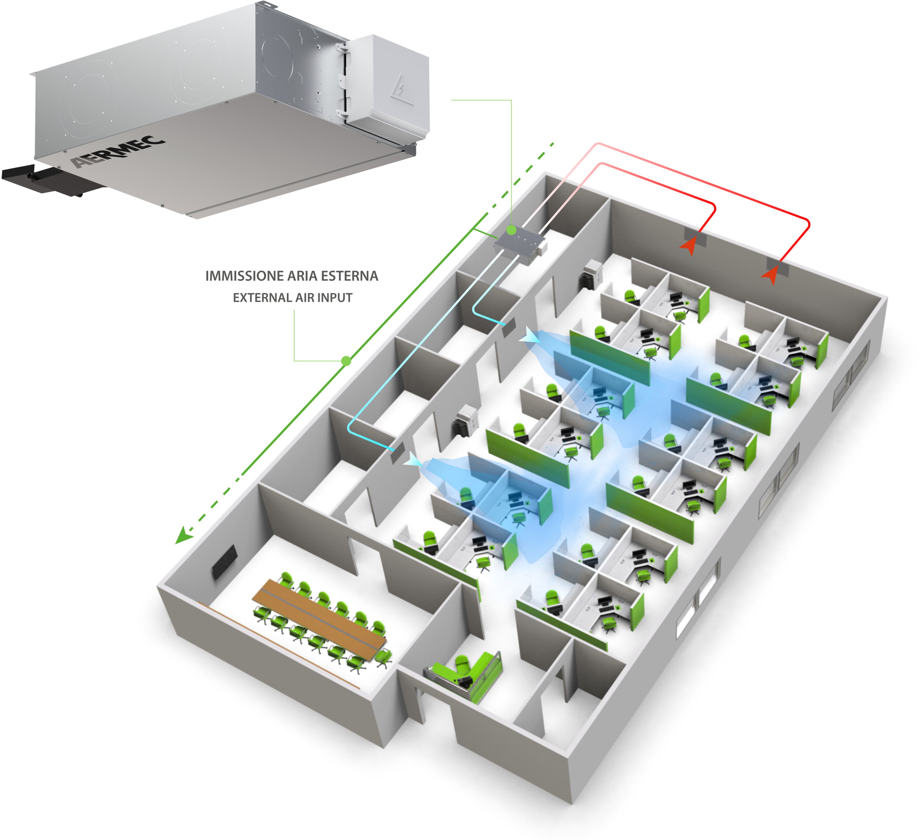 FCY-FCYI by AERMEC - Ventilconvettore canalizzato monoblocco  - 5