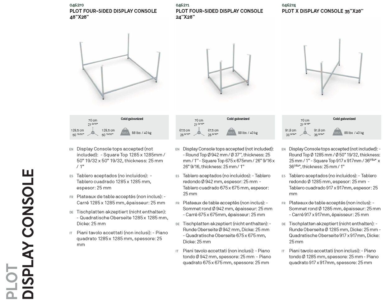 Dimensioni PLOT