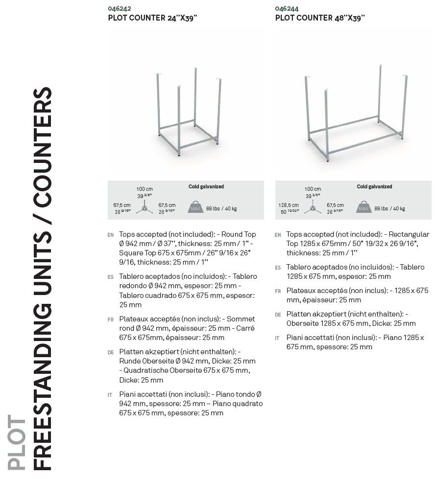 Dimensioni PLOT