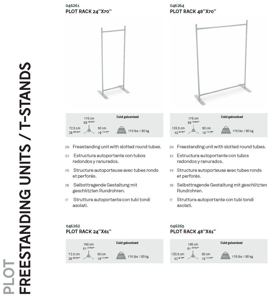 Dimensioni PLOT