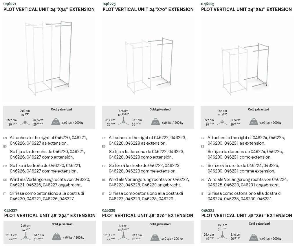 Dimensioni PLOT