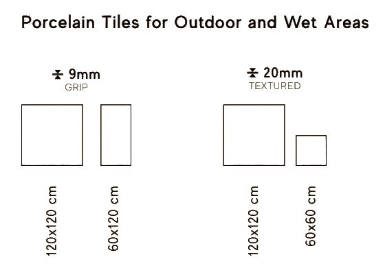 Dimensions BOOST NATURAL