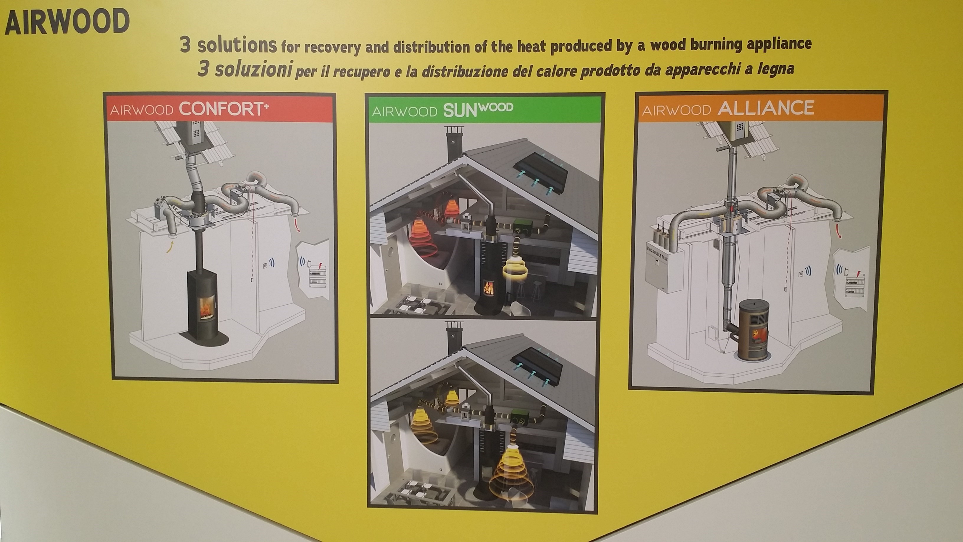 Airwood Confort