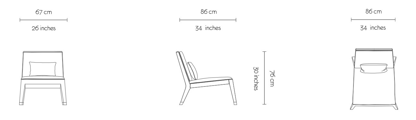 Dimensioni CUBÉ