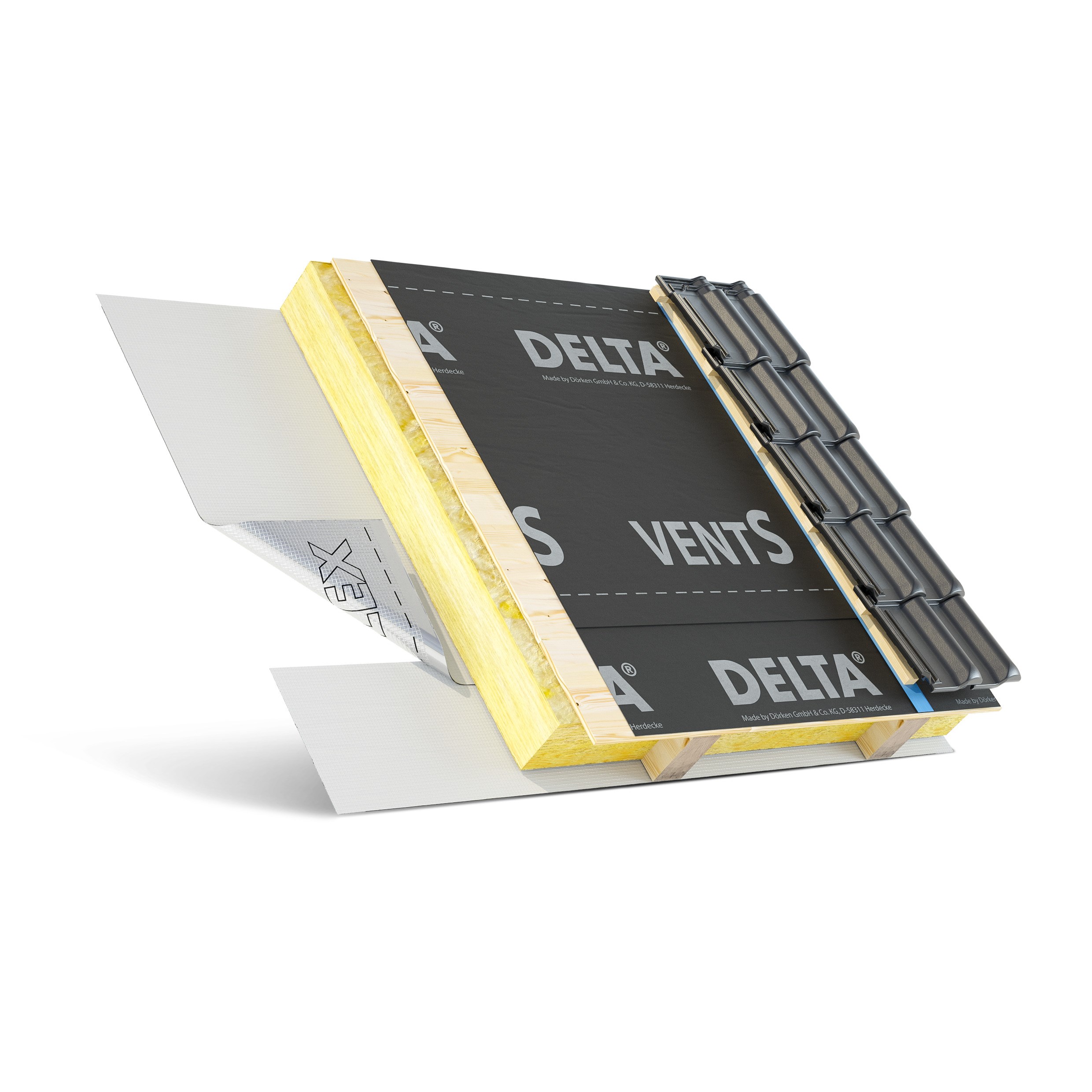 Tela respirável e protectoras DELTA® - VENT S / DELTA® - VENT S PLUS By ...