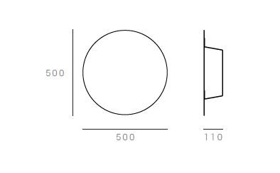 Dimensioni DIAL