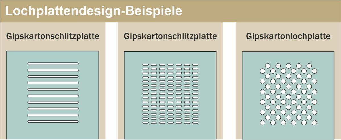 F2 FE by FF SYSTEMS - Botola di ispezione per controparete - 3
