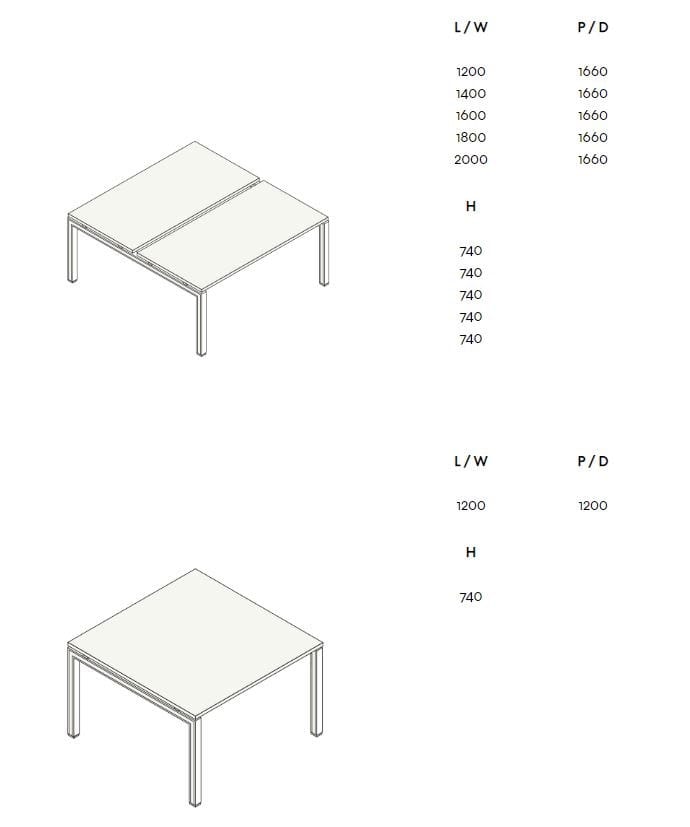 FREEWAY Office desk By IOC project partners
